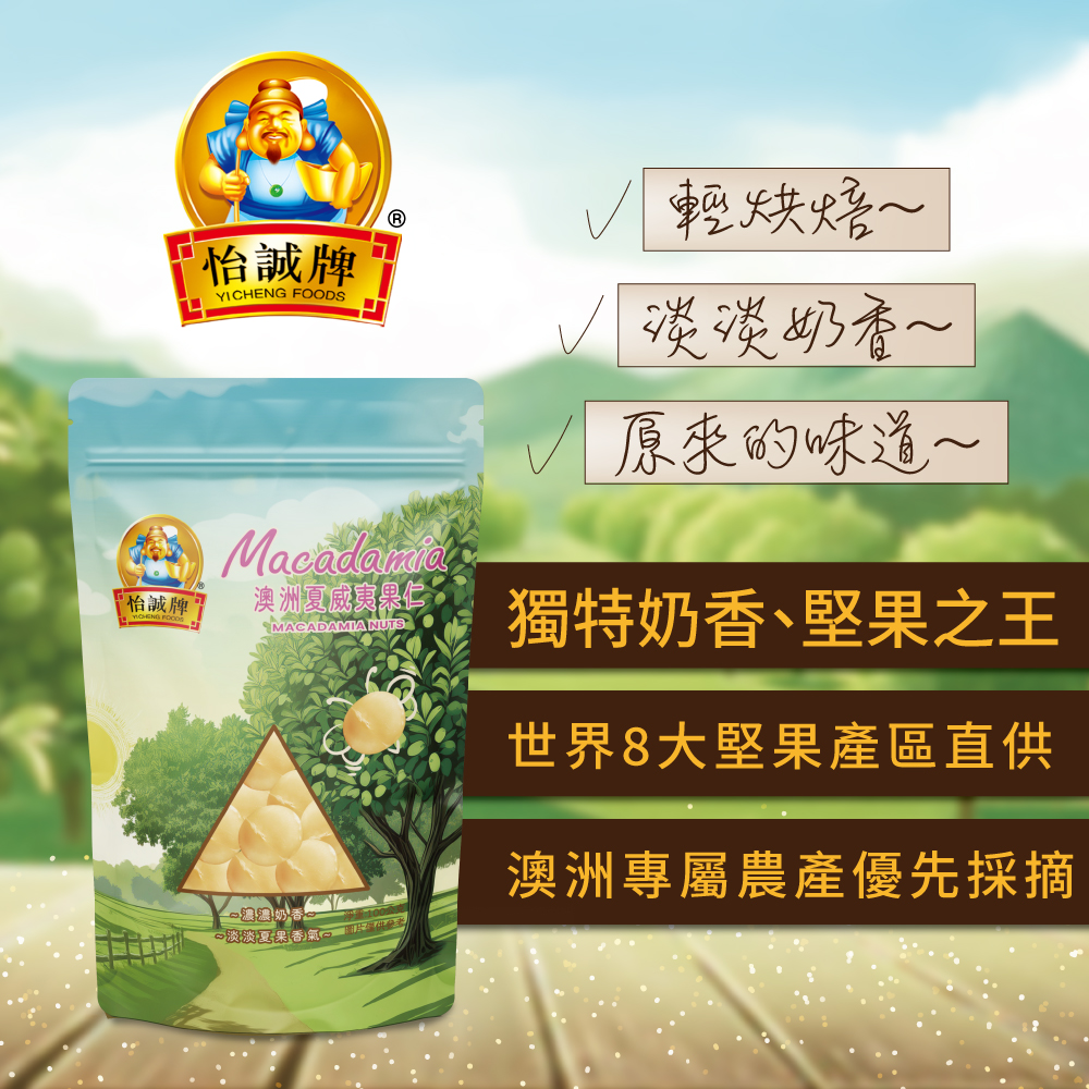 食品圖2